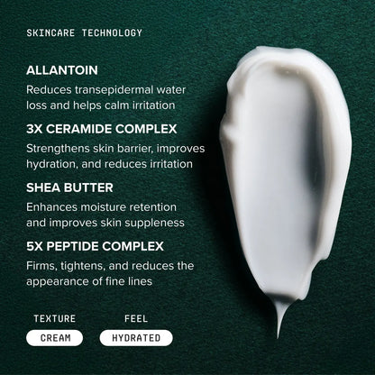 DRMTLGY Peptide Night Cream