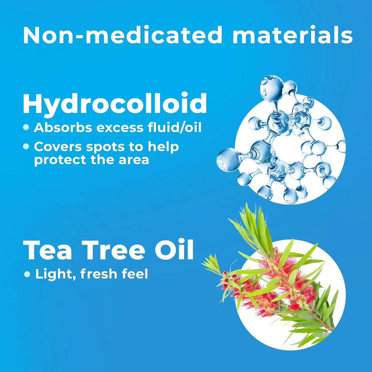 Patchrx Pimple Patches for Face, Hydrocolloid Acne Patches with Tea Tree Oil, Pimple Stickers - Acne Pimple Patches for Face - Zit Patches