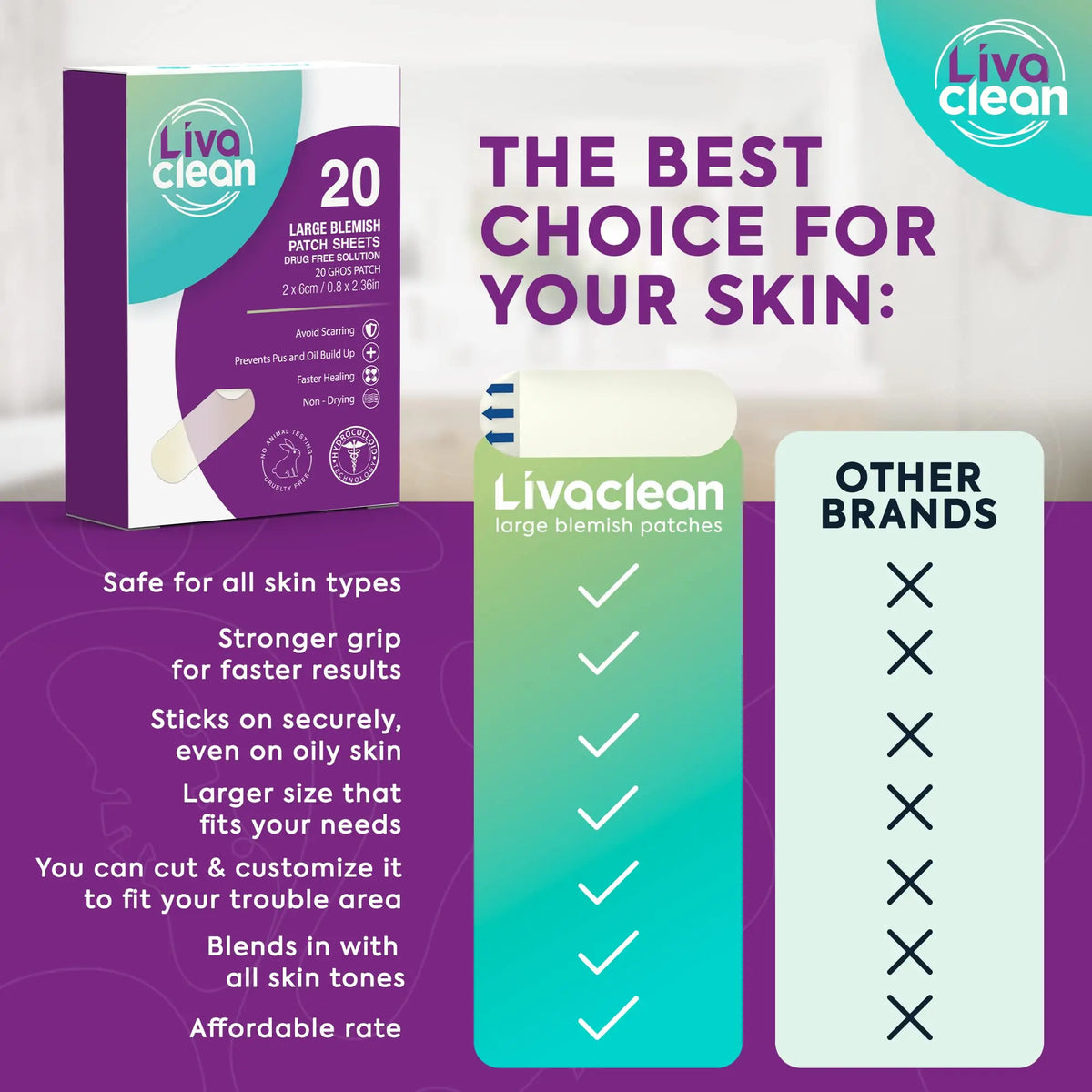Livaclean Large Hydrocolloid Acne Patches (20 CT) - Made for Nose & Face Acne, Covers Cystic Pimples, Zits, Blemishes, Pore Spots, XL Surface Area for Skin Repair & Skincare Bandages Strips Stickers