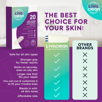 Livaclean Large Hydrocolloid Acne Patches (20 CT) - Made for Nose & Face Acne, Covers Cystic Pimples, Zits, Blemishes, Pore Spots, XL Surface Area for Skin Repair & Skincare Bandages Strips Stickers