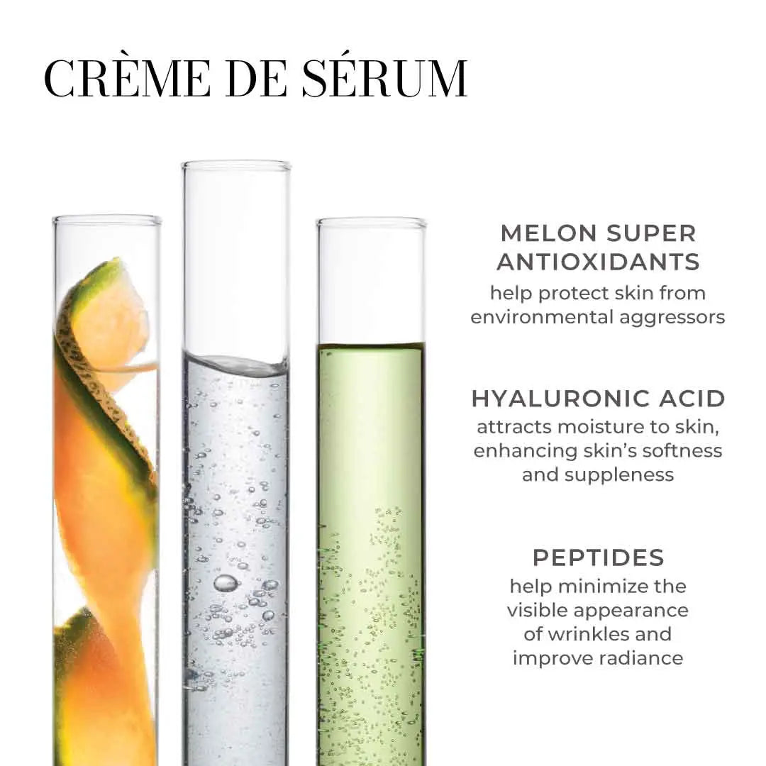 Tiktok Shop Exclusive: Meaningful Beauty Filling & Firming Duo - Daily Lifting Treatment & Crème De Sérum Night Crème with Hyaluronic Acid and Melon Antioxidants