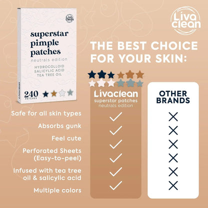 Livaclean Neutrals Hydrocolloid Pimple Patches - 240Ct Multi-Pack Star Patch with Salicylic Acid & Tea Tree Oil, Oily Skin Acne Clearing Solution, Clogged Pores Remover, Long Lasting Hyperpigmentation & Red Mark Treatment