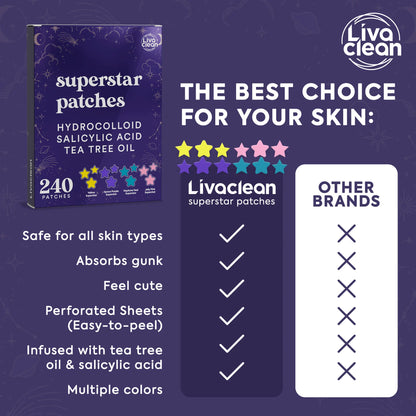 Livaclean 480 CT (2-Pack of 240) Superstar Hydrocolloid Pimple Patches with Salicylic Acid & Tea Tree, Hypoallergenic Soothing Acne Spot Cover for All Skin Types, Daily Gentle Skincare